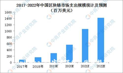 Uniswap V2官方下载及使用指南